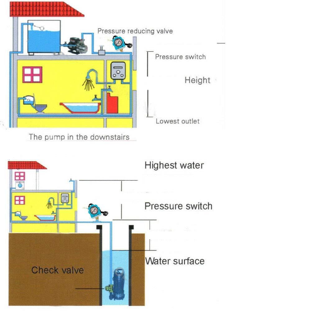 Comando pompa dell'acqua, interruttore digitale a pressione, controllo della pressione dell'acqua