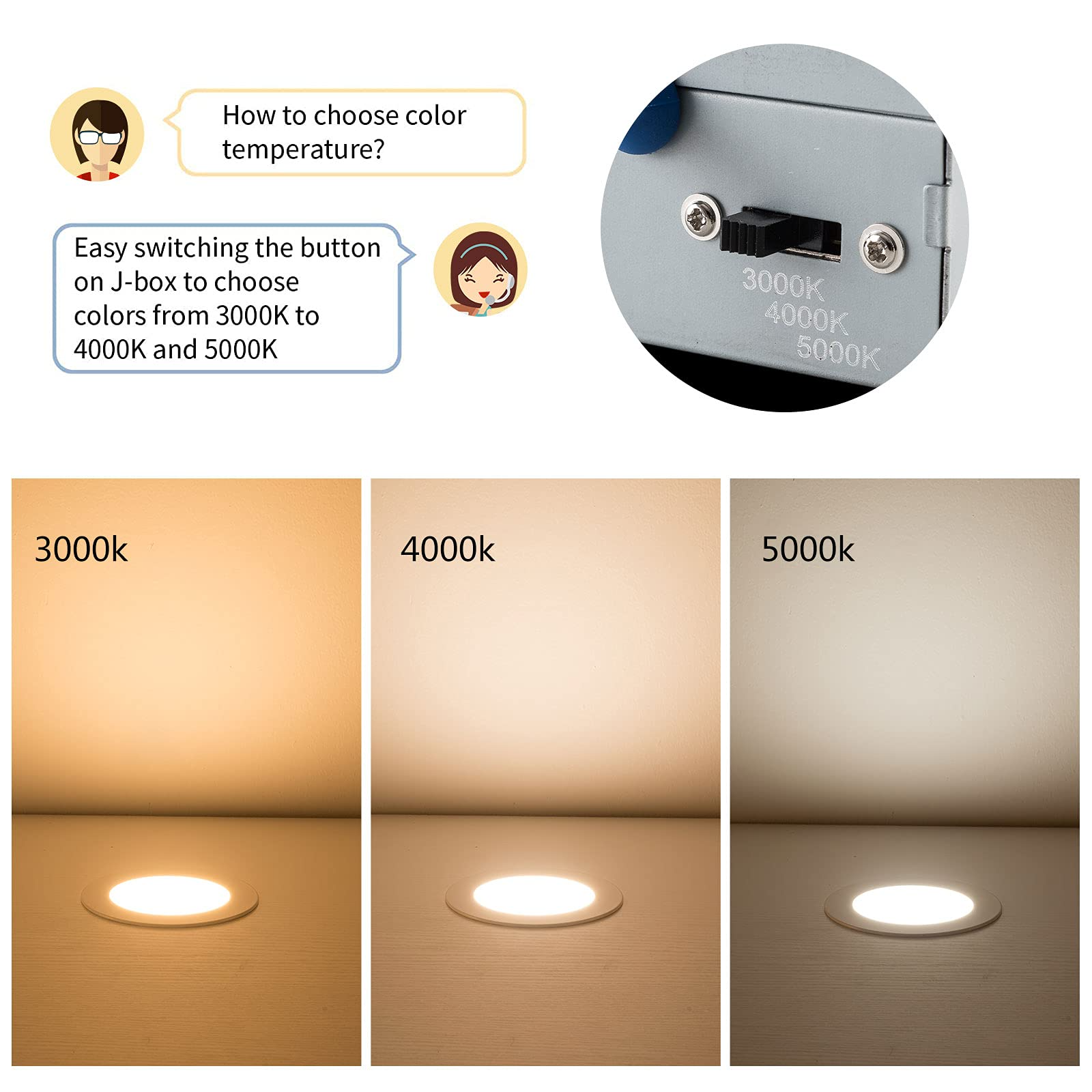 6x 4" LED da incasso a soffitto, rotondo sottile, 3 temperature disponibili, 3000K/4000K/5000K