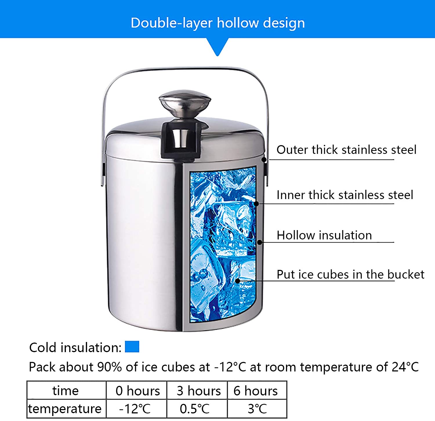 Vaschetta per cubetti di ghiaccio in acciaio inox con coperchio e pinze, contenitore per cubetti di ghiaccio da 1,3L