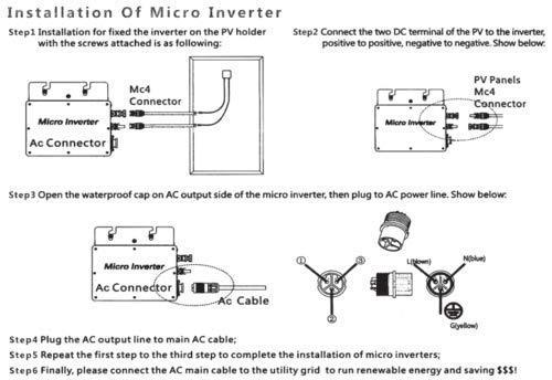 300w Micro Inverter Modulo Solare FV Inverter Filtro di Linea Inverter